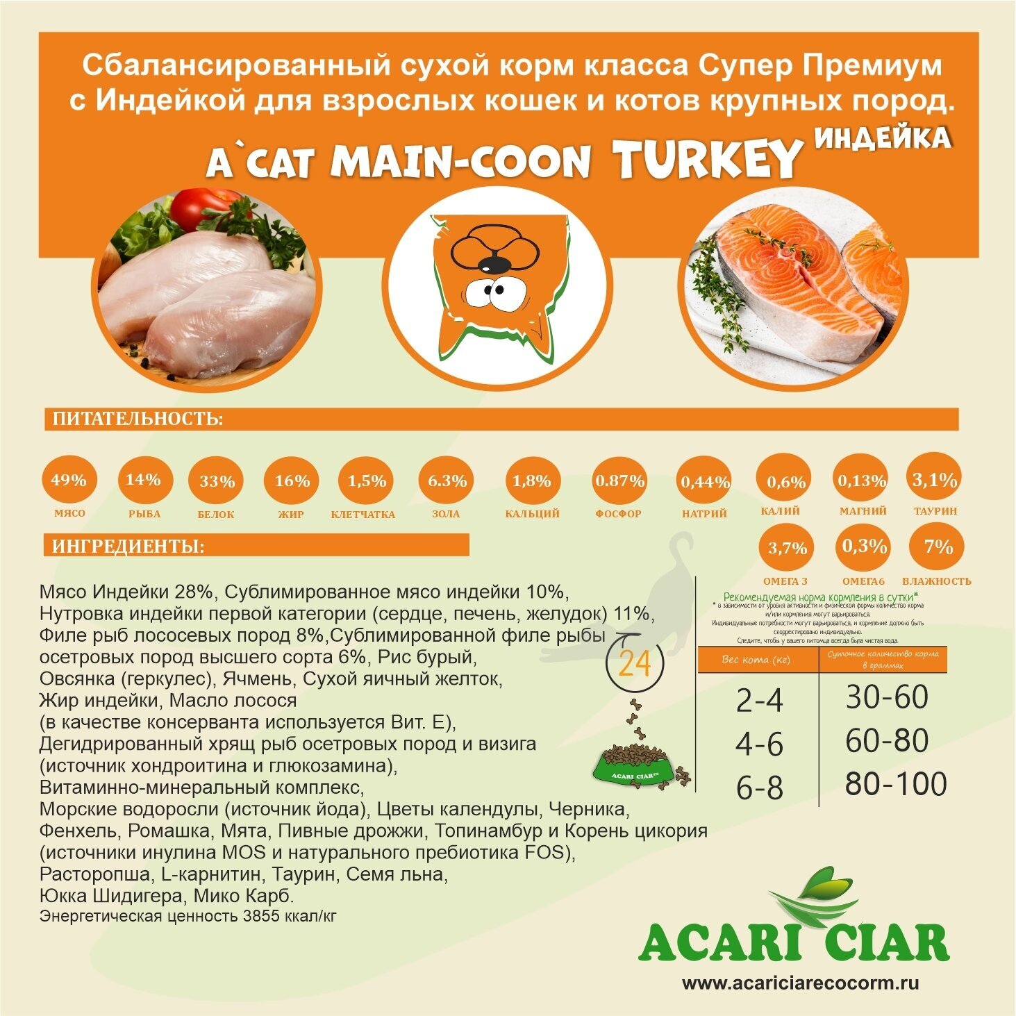 Сухой корм для кошек Acari Ciar A`Cat Turkey 1,5кг со вкусом индейки - фотография № 17