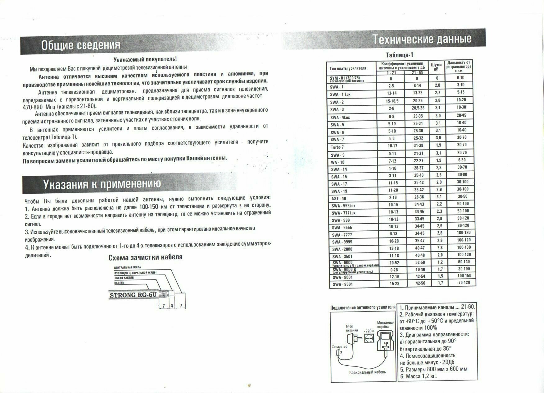 Усилитель для антенны AST 8 (Сетки) SWA - 9001