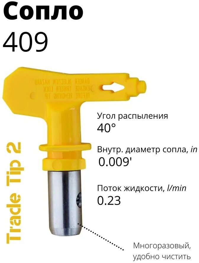Сопло безвоздушное (409) Tip 2 / Сопло для окрасочного пистолета
