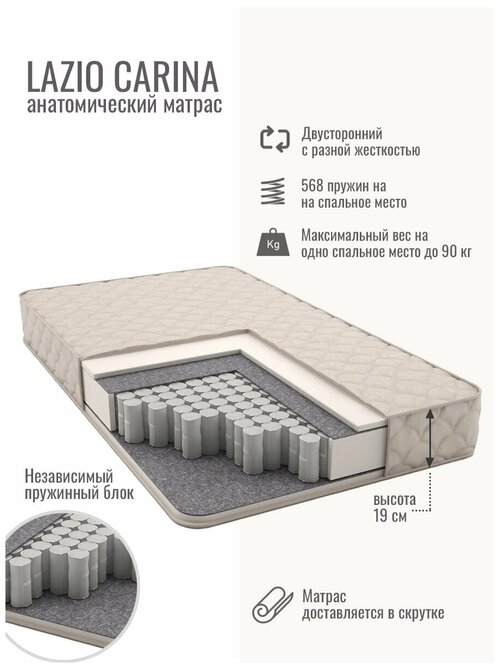 Матрас, Анатомический матрас LAZIO CARINA, Независимый пружинный блок, 120x190 см