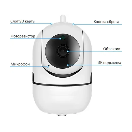 Видеокамера IP Tantos iРотор 423900₽