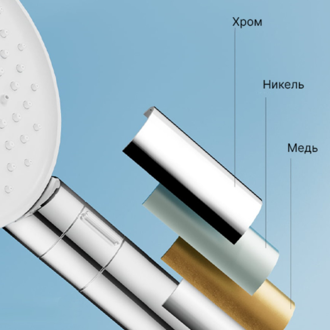 Лейка для душа Xiaomi Mijia Booster Hand Shower (MJZYSCHS01DB) — фото 1