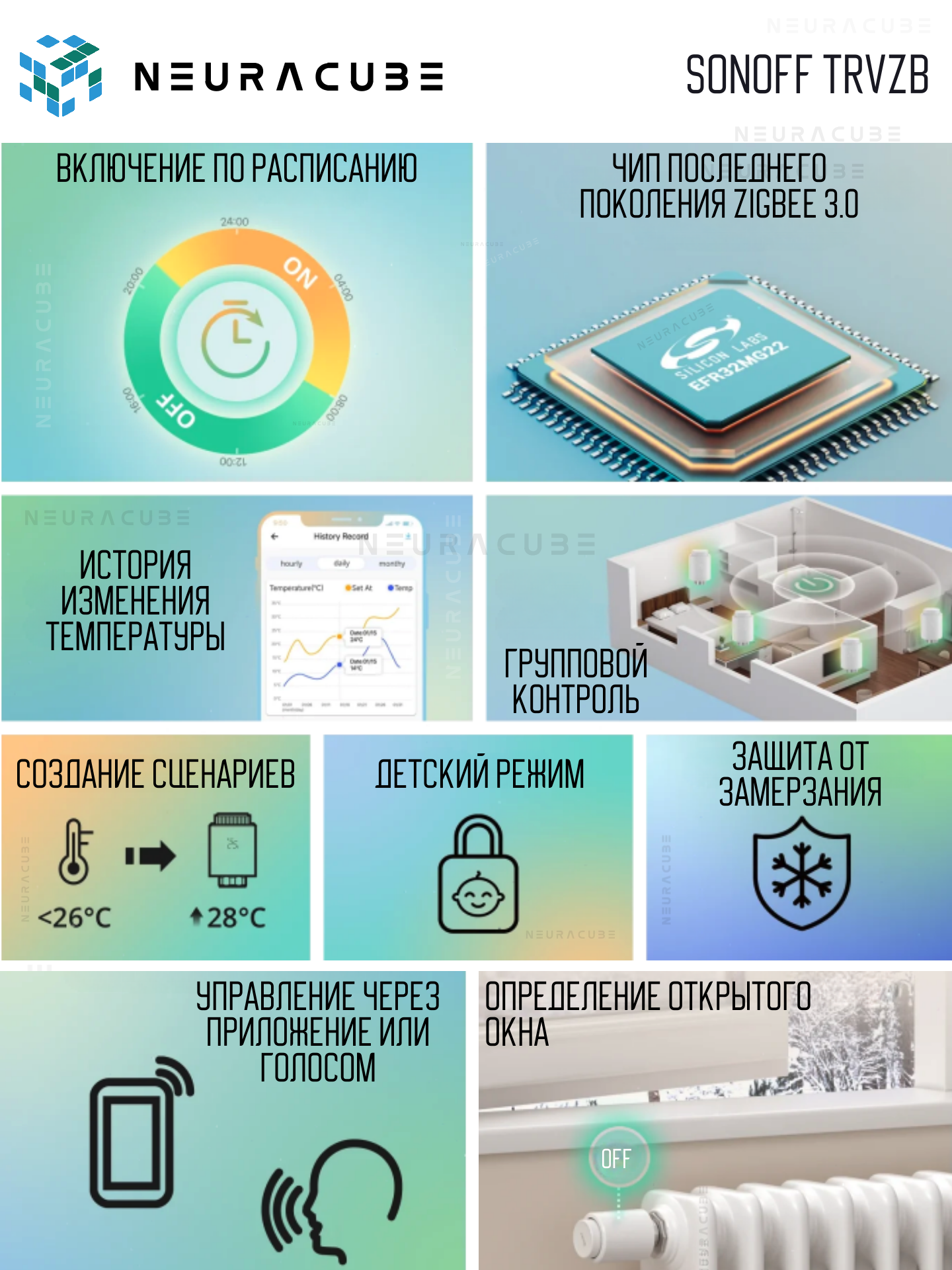 Умный ZigBee термостатический клапан SONOFF TRVZB — фото 1