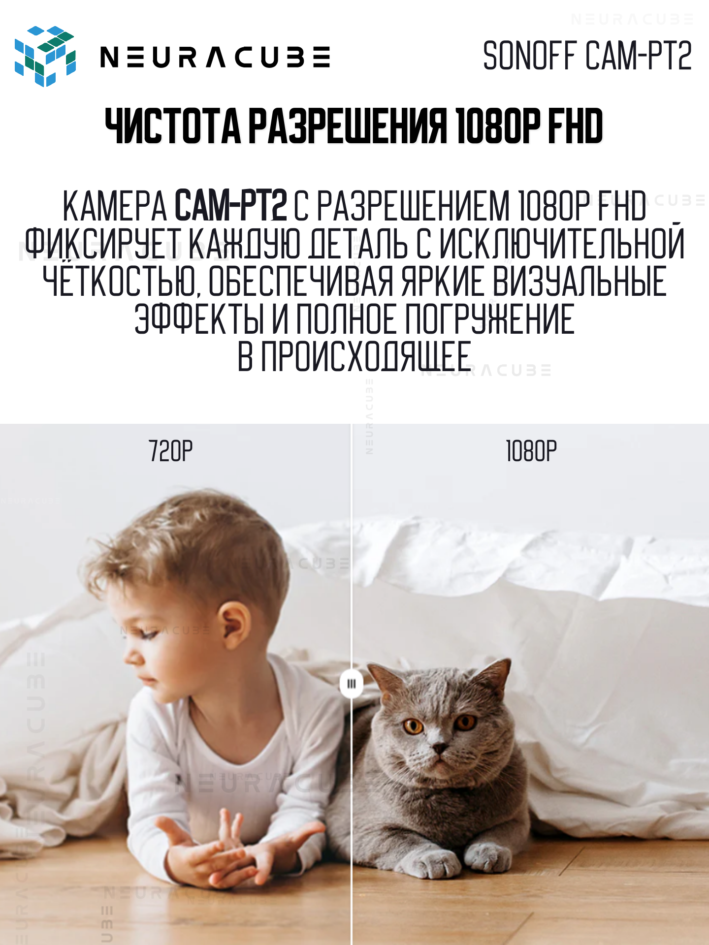 IP-Камера Sonoff CAM-PT2 - Wi-Fi — фото 1