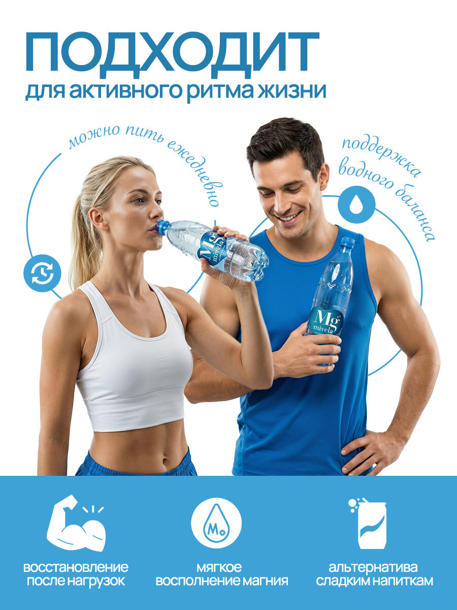 Mivela минеральная вода негазированная 1 л х 6 бутылок магниевая — фото 1