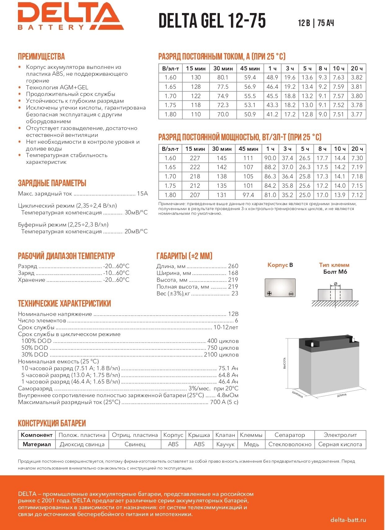 Аккумулятор Delta GEL 12-75