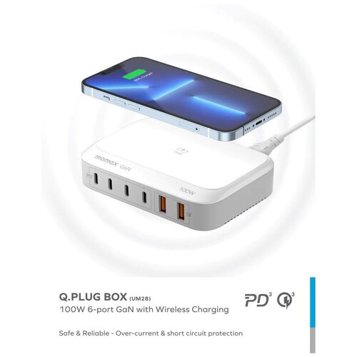 Сетевое зарядное устройство с беспроводной зарядкой Momax Q.Plug Box 100 Вт 6-Port GaN with Wireless Charging - Белый (UM28CNW)