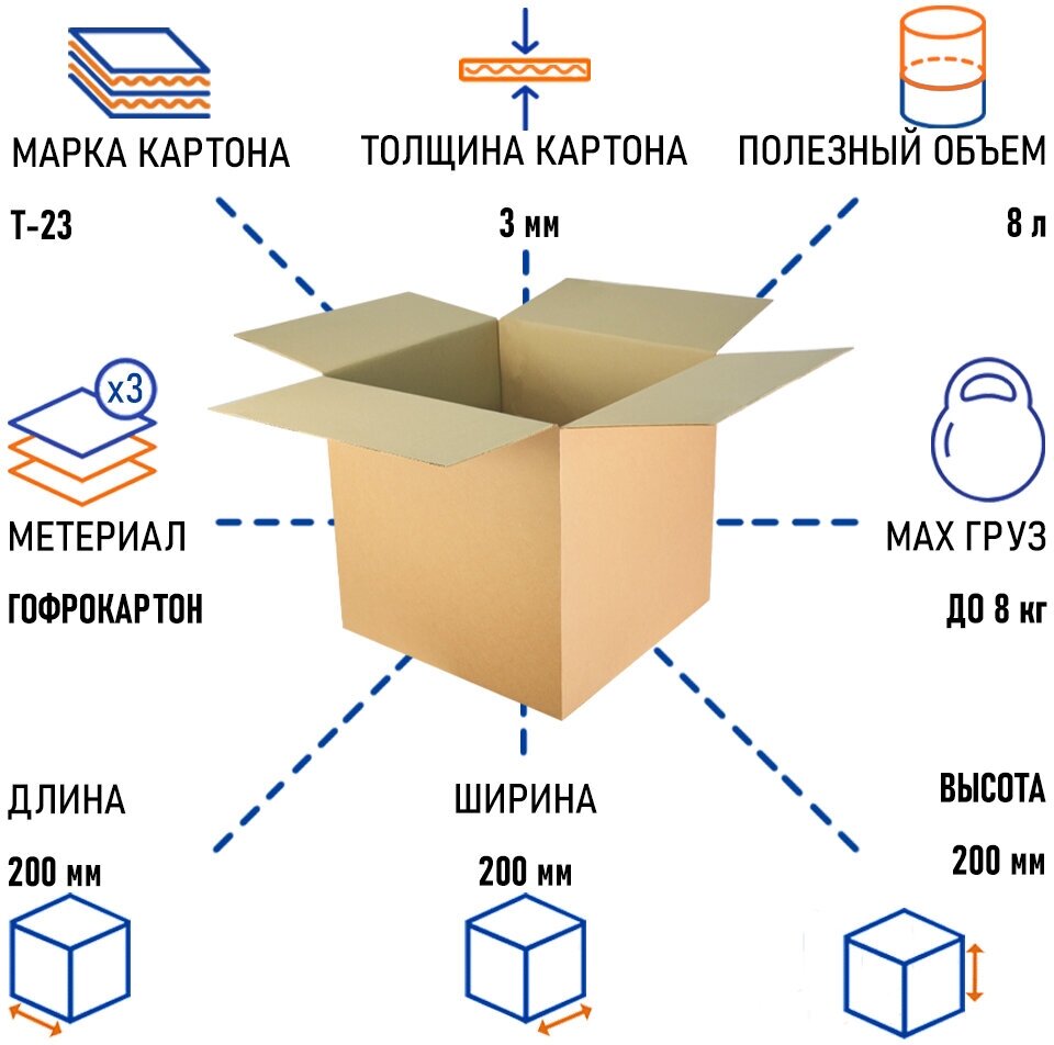 Картонная коробка для хранения и переезда RUSSCARTON, 200х200х200 мм, Т-23 бурый, 20 ед.