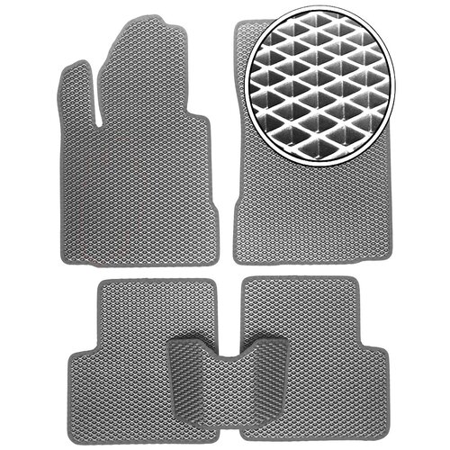 фото Автомобильные коврики eva для honda civic vii (седан) 2001 - 2006 клинмат