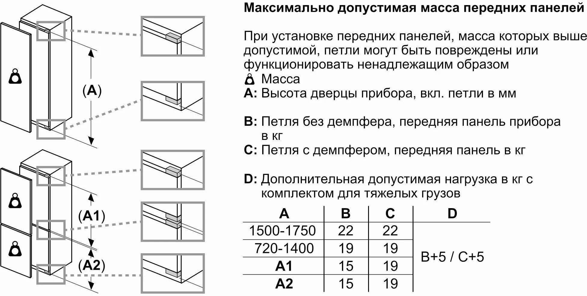 встраиваемый холодильник Bosch - фото №13