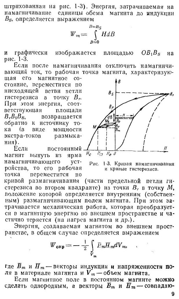 Книга Расчет и проектирование магнитных систем с постоянными магнитами - фото №6