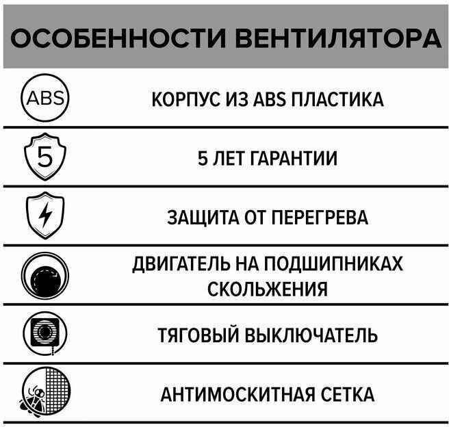 Вентилятор осевой вытяжной 150 S-02 антимоскитная сетка и тяговый выключатель D150 - фотография № 6