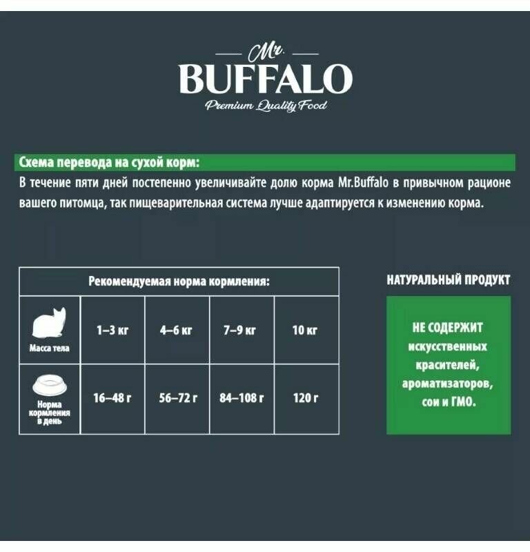 Сухой корм для кошек Mr.BUFFALO Sterilized с курицей 400 г - фотография № 2