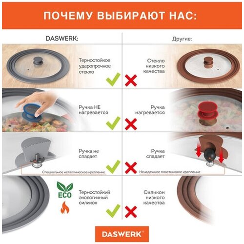 Крышка для любой сковороды и кастрюли универсальная 3 размера 22-24-26 см антрацит, DASWERK