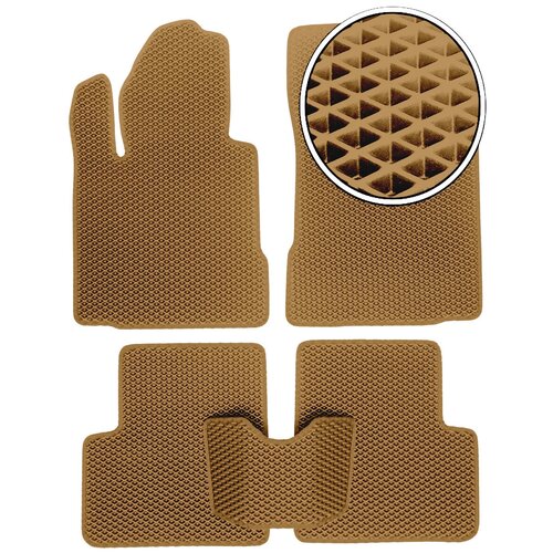 фото Автомобильные коврики eva на hyundai tucson i 2004 - 2009 клинмат