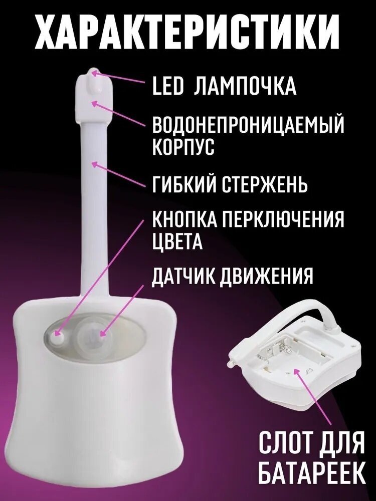 Оригинальная LED подсветка для унитаза и ванной SHINING/ RZ-248 Светодиодный ночник с датчиком движения и освещенности - фотография № 8
