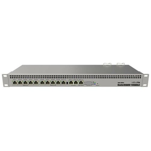 Маршрутизатор Mikrotik RB1100Dx4 8990000₽