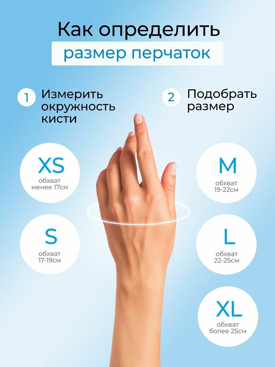 Перчатки нитриловые NitriMAX, голубые, размер S - фотография № 14