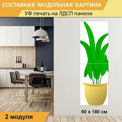Модульная картина 