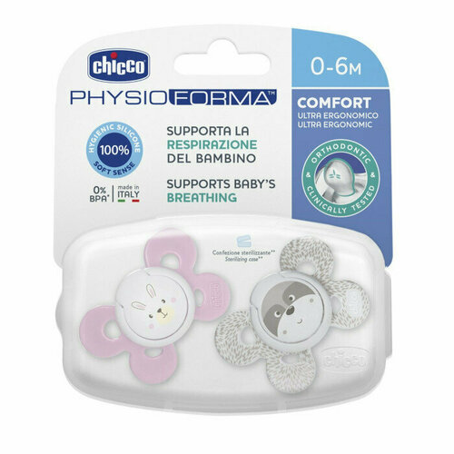 Силиконовая Physio Comfort 0-6 мес. 2 шт. Pink/Белочка/Енот