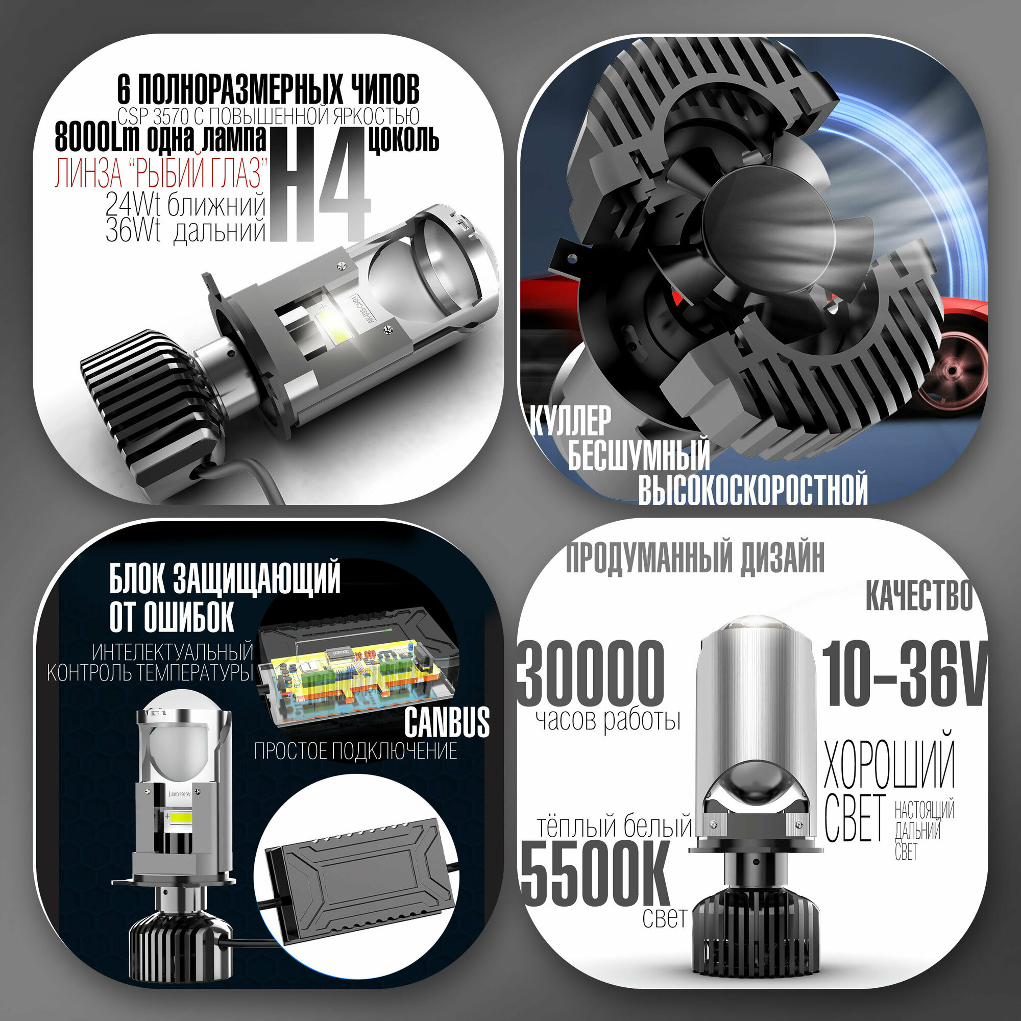 H4 светодиодные автолампы ближнего и дальнего света (с линзой, с обманкой и системой охлаждения) CanBus