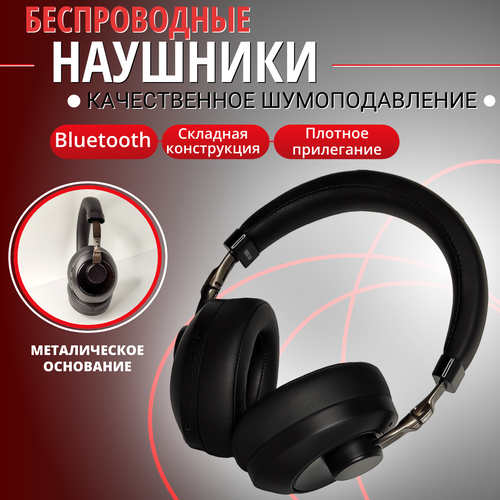 Наушники BluetoothБеспроводные наушникиБеспроводные полноразмерные наушникичерный 349000₽