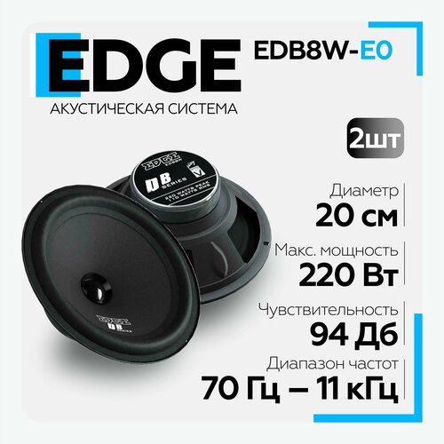 Широкополосные динамики EDGE EDB8W-E0 399900₽
