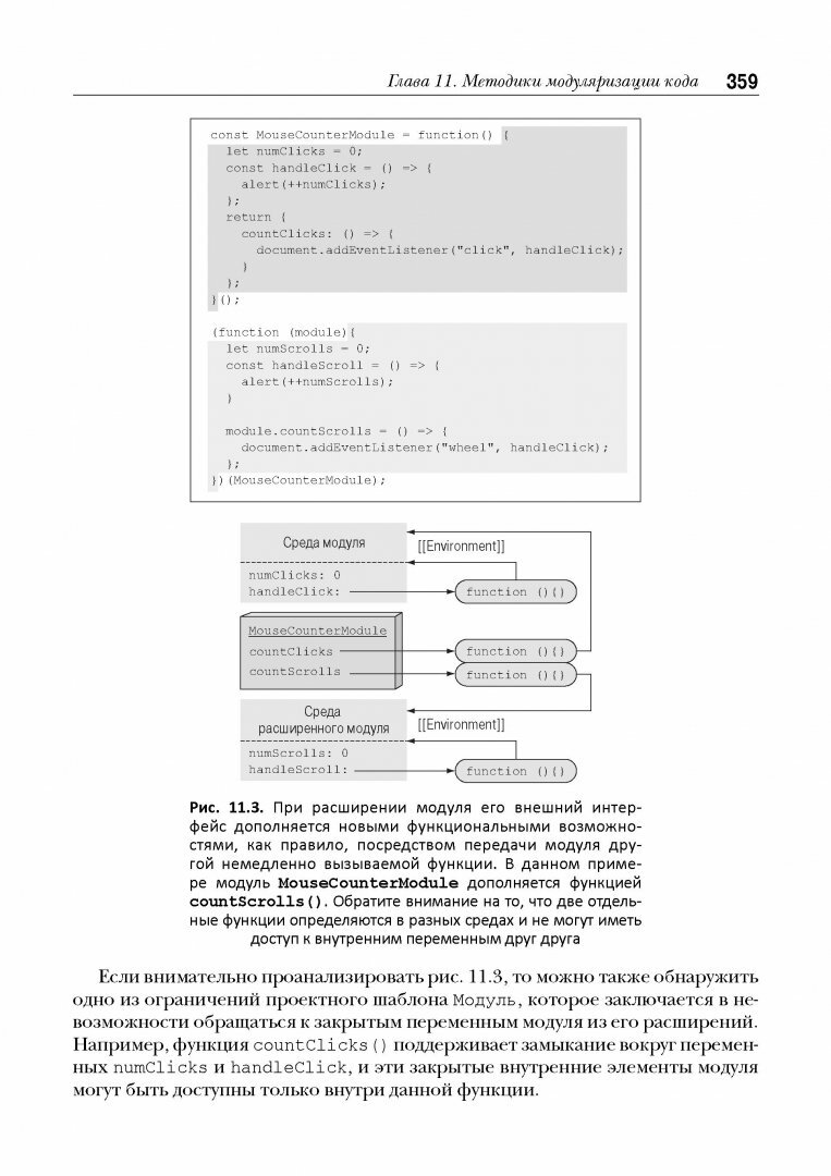 Секреты JavaScript ниндзя (Резиг Джон, Бибо Беэр, Марас Иосип) - фото №6