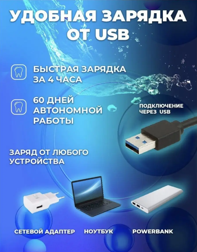 Ультразвуковая электрическая зубная щетка с 4 насадками и 6 уникальными режимами для взрослых и детей, цвет розовый — фото 6