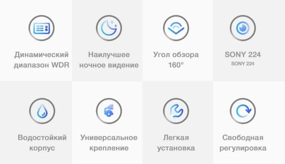 Камеры Заднего Вида Xiaomi TEYES SONY AHD 1080р камера заднего / переднего вида, автомобильная камера широкоугольная высокого разрешения