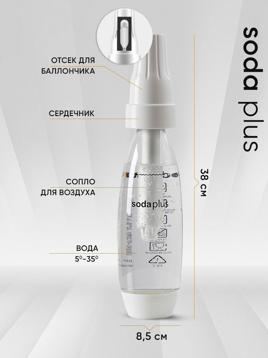 Изображение Сифон для газирования воды и напитков