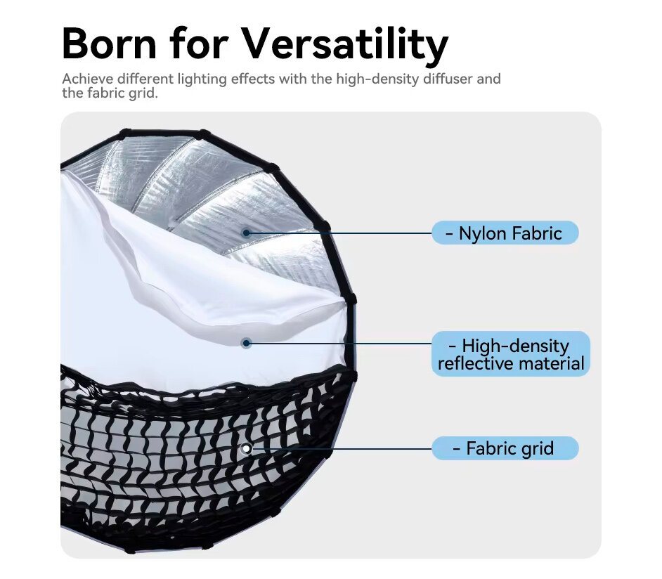 Софтбокс Ulanzi LAS003-90, 90 см, байонет Bowens — фото 1