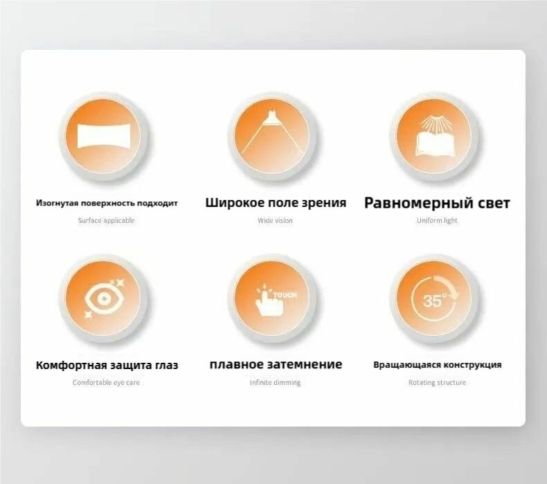 Лампы Для Мониторов Xiaomi Подвесная лампа для монитора Xiaomi