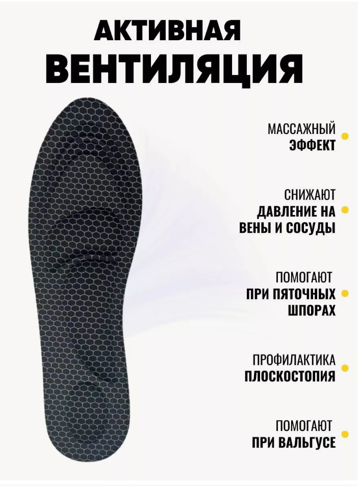 Картинки Стельки анатомические спортивные для обуви, c массажными вставками