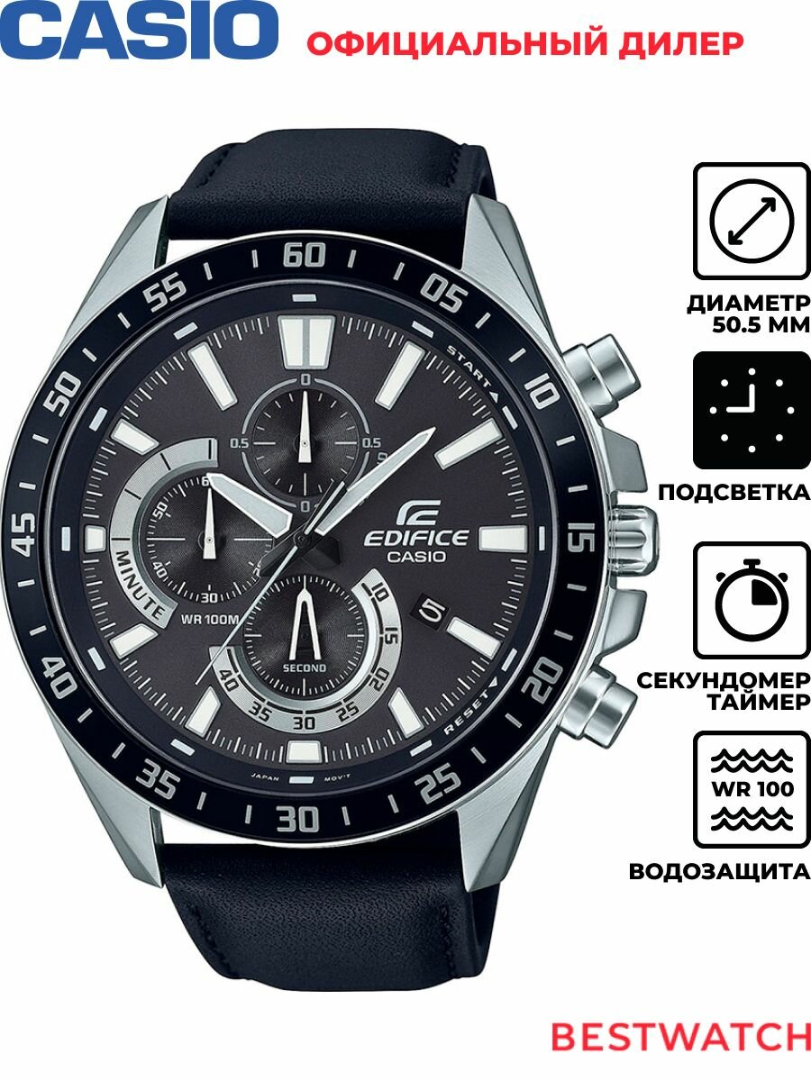 Наручные часы CASIO