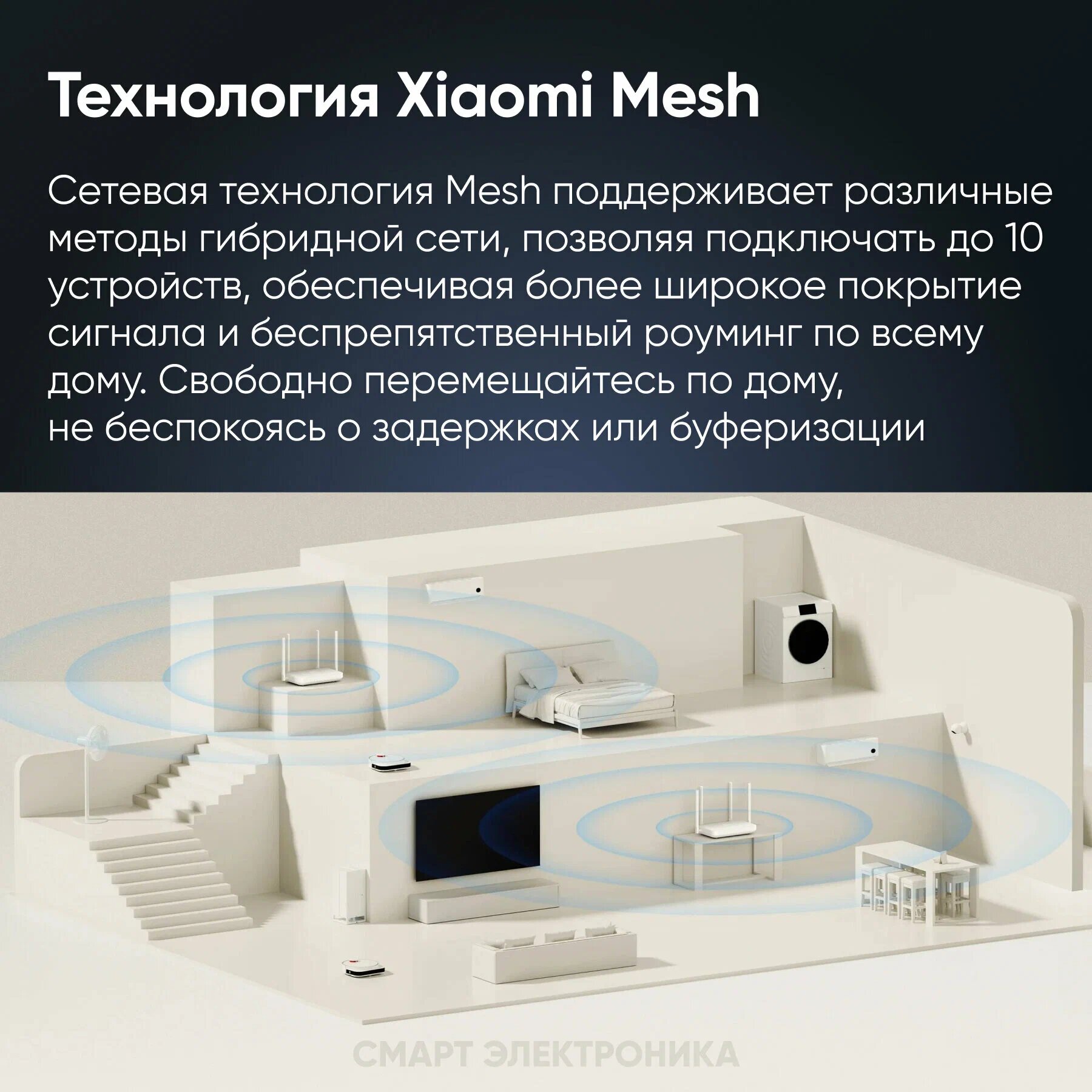 Bluetooth+Wi-Fi роутер Xiaomi Mi Wi-Fi Router 4A Gigabit Edition — фото 1