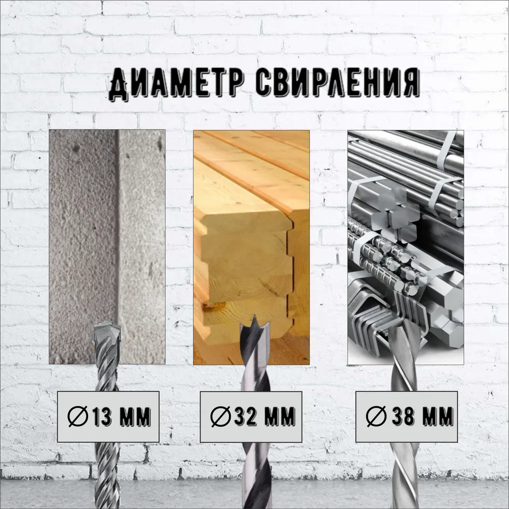Перфоратор SDS-Plus ПЭ-1800 сетевой (1800Вт, 7 Дж, 4100 уд/мин) электрический, в кейсе, от сети — фото 1
