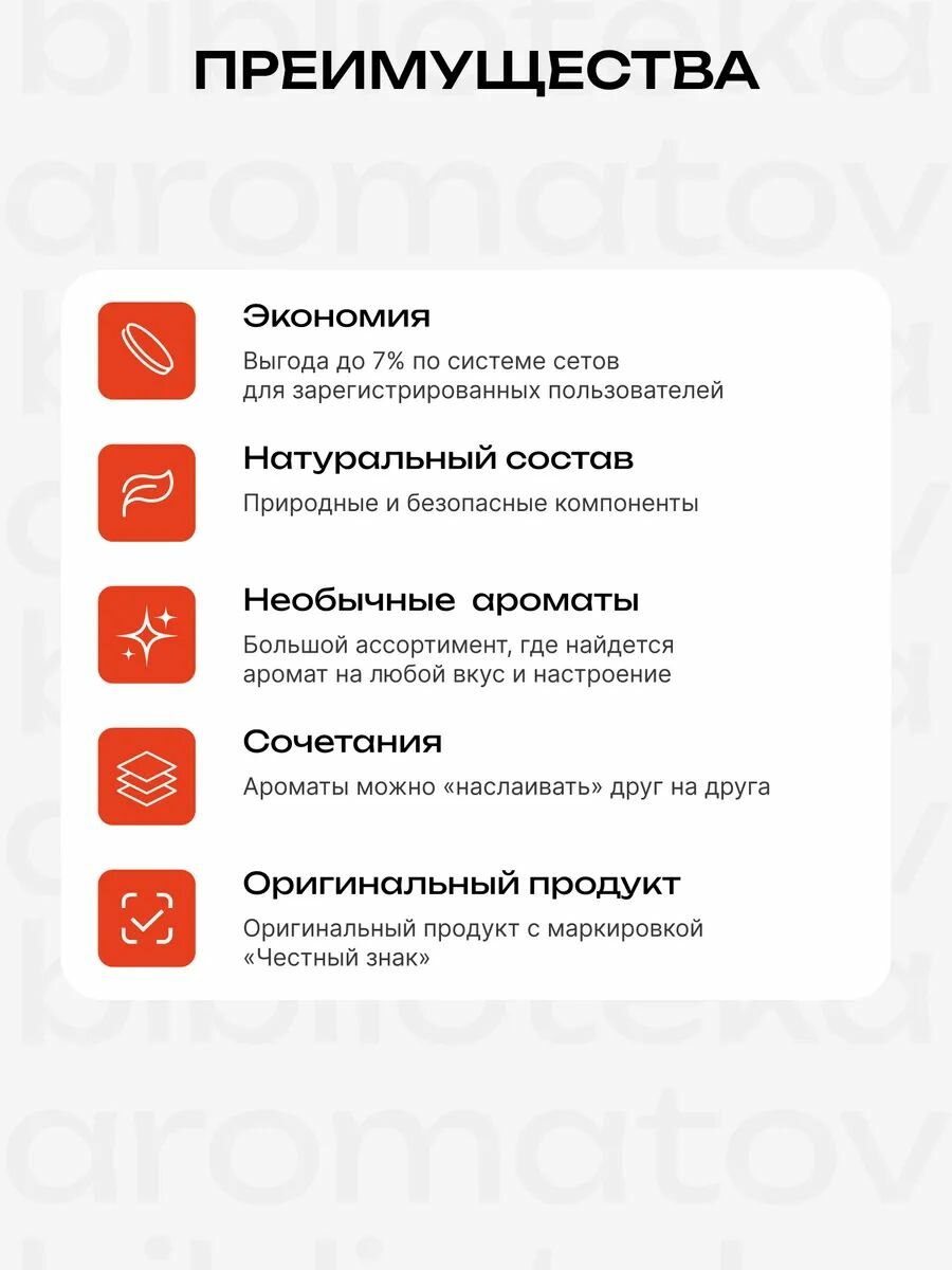 Библиотека ароматов Черника Туалетная вода 30 мл — фото 1
