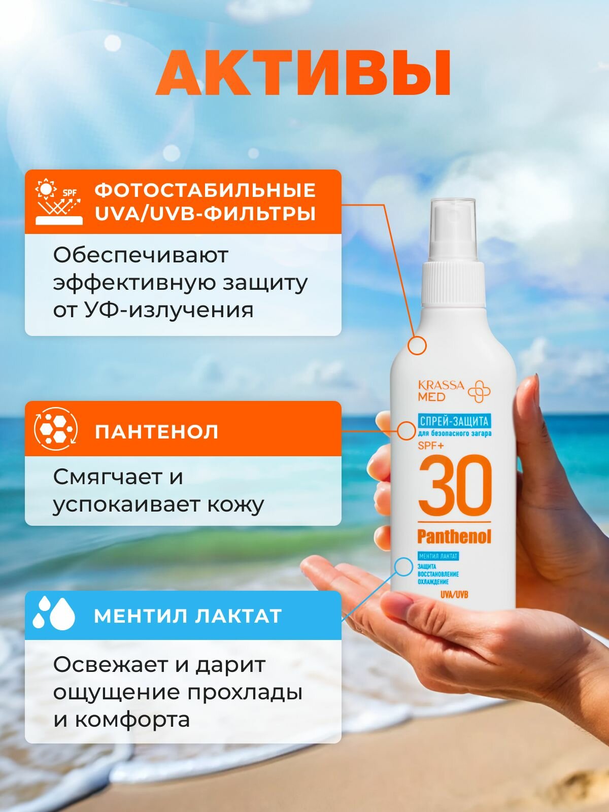 Спреи Солнцезащитные Солнцезащитный спрей для безопасного загара SPF 30+, MED PANTHENOL, 150 мл