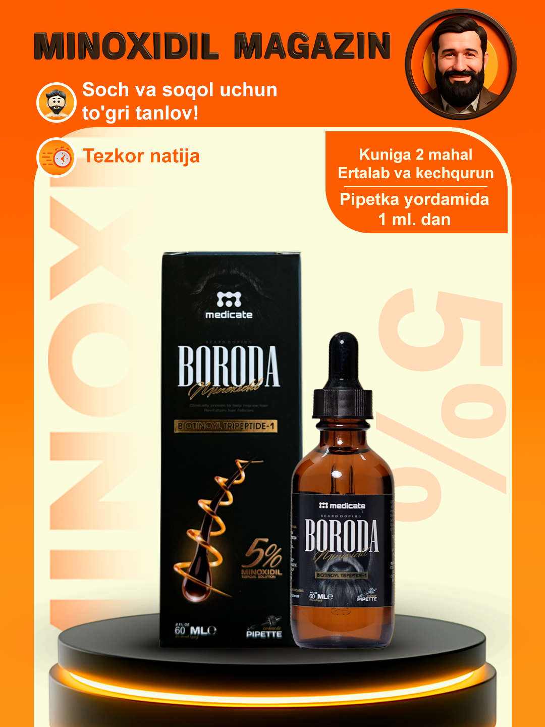 Миноксидил для роста бороды и волос, Minoxidil 5% 60 мл