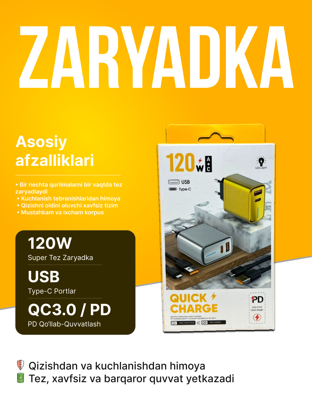 Зарядное устройство 120W, USB + Type-C, поддержка QC 3.0 / PD — фото 1