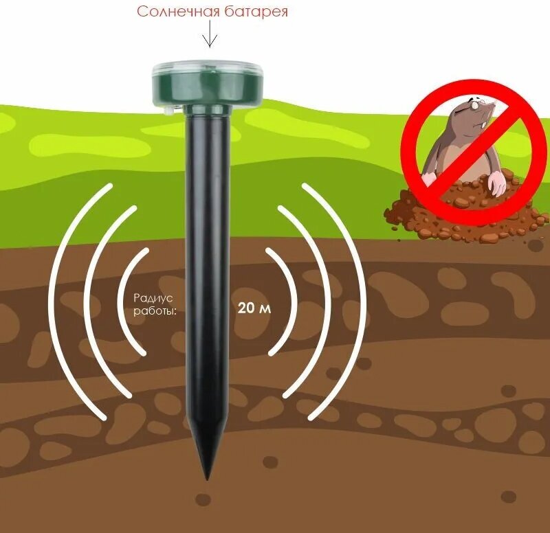 Ультразвуковой отпугиватель кротов грызунов змей REXANT на солнечной батарее радиус 20 м2
