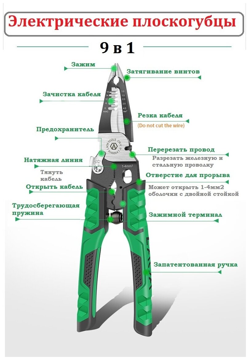 Электрические плоскогубцы LAOA 9 в 1, тонкогубцы для обрезки проводов/ Бокорезы Пассатижи/ Набор электрика/ Инструмент для зачистки