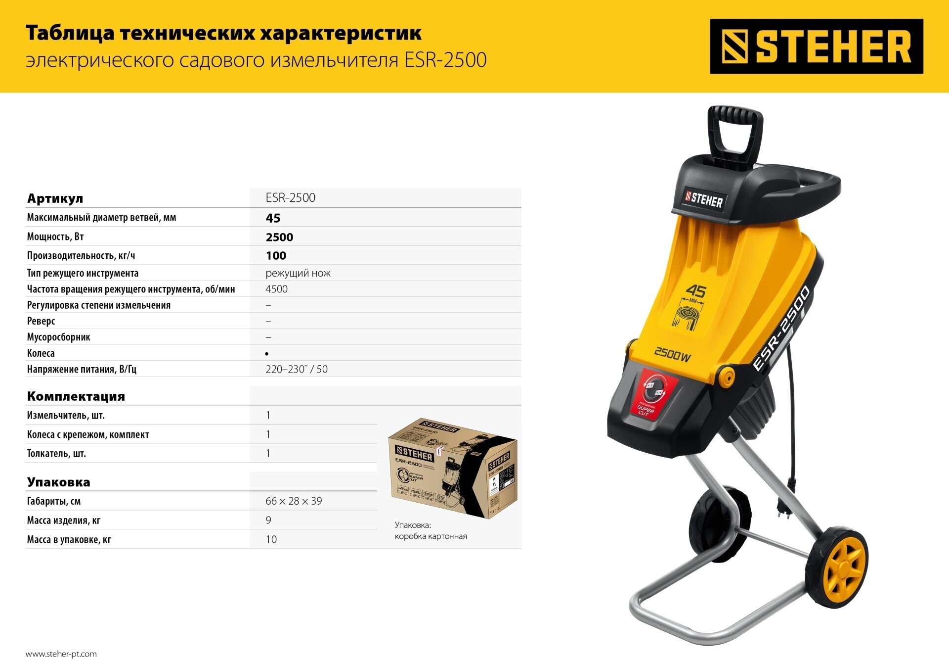 Измельчитель электрический STEHER ESR-2500