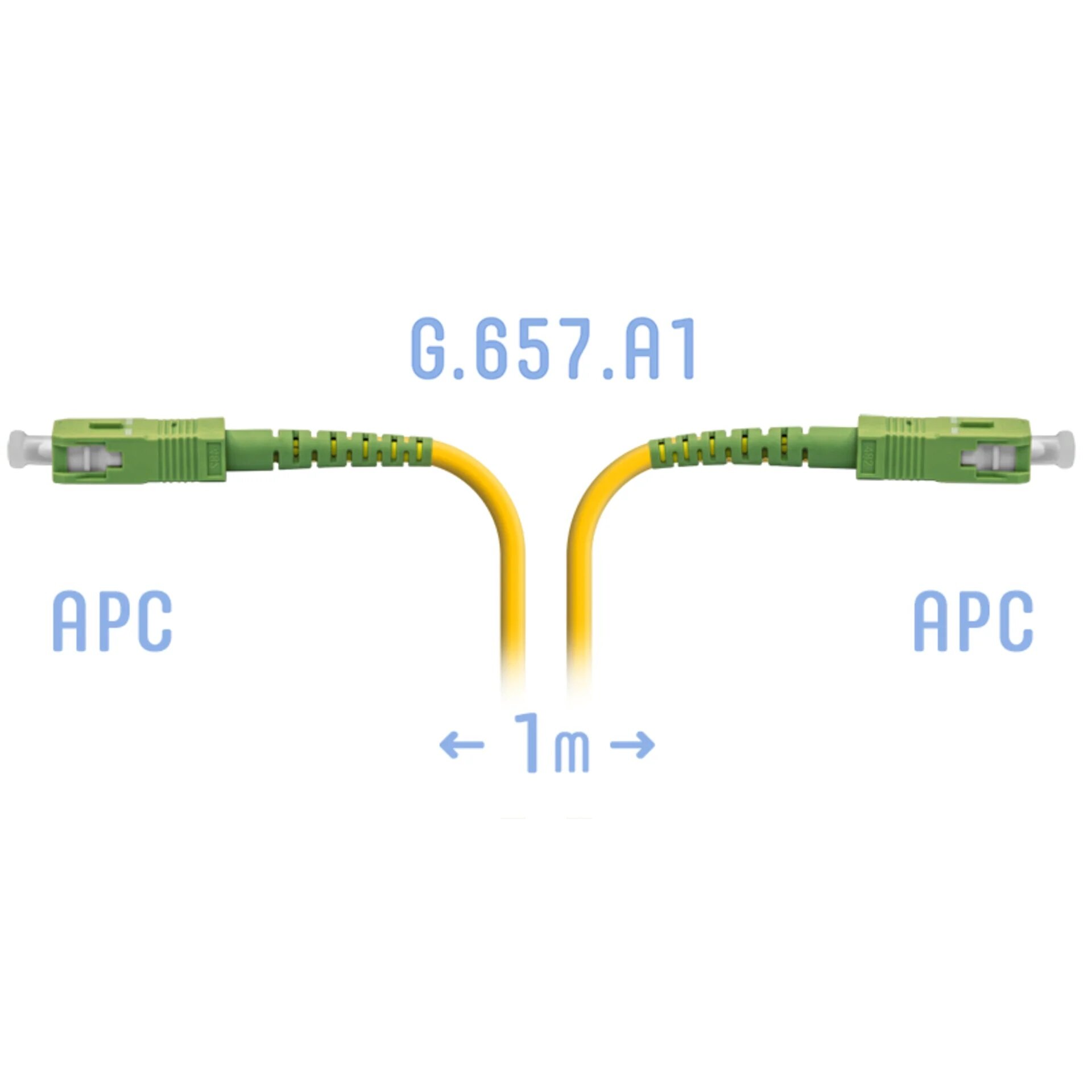 фото Патчкорд оптический SC/APC SM G.657. A1 1 метр