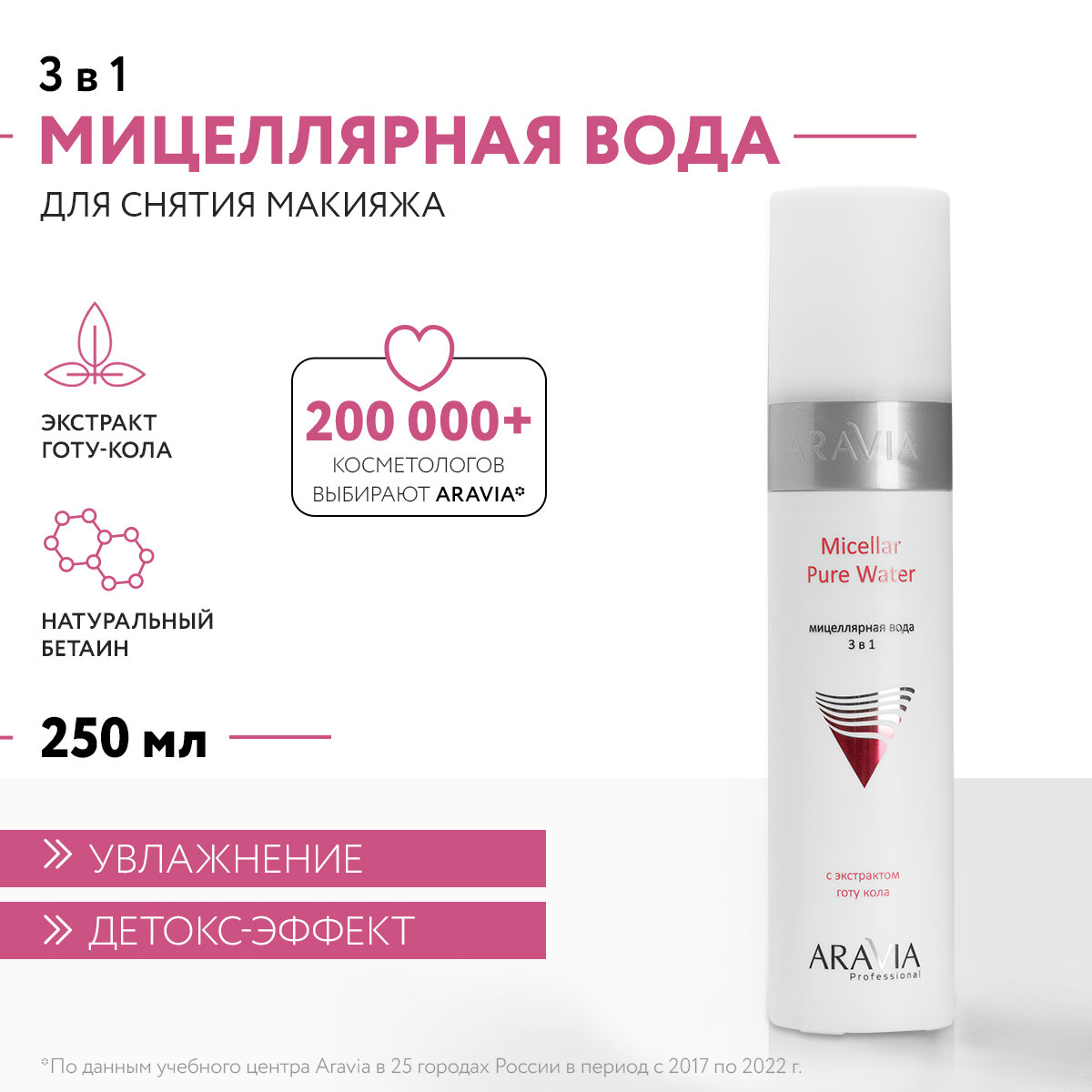 ARAVIA Мицеллярная вода 3 в 1 с экстрактом готу кола Micellar Pure Water, 250 мл