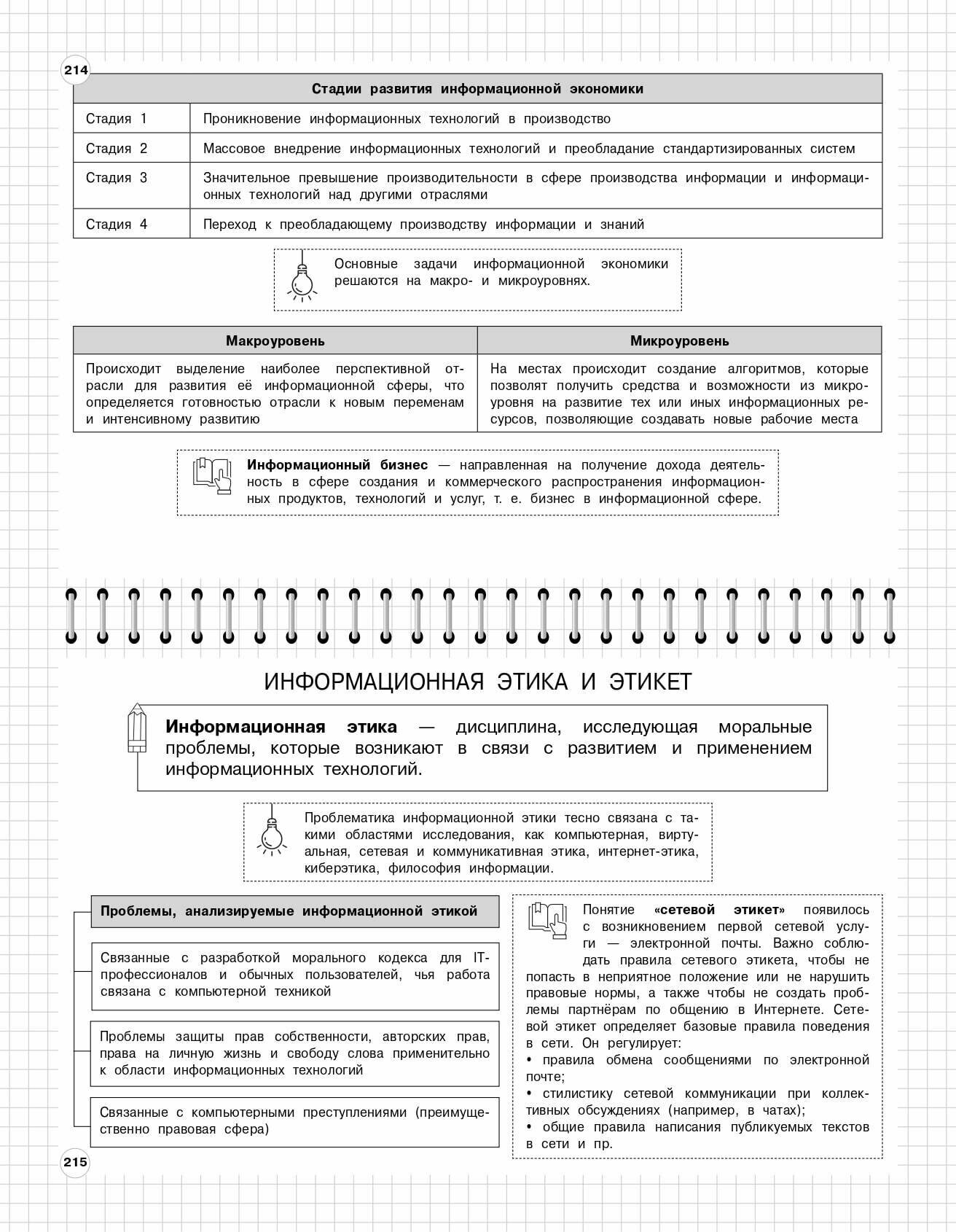 Информатика: 5-11 классы (Тимофеева Елена Викторовна) - фото №11