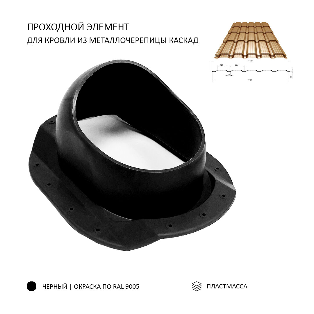 Проходной элемент для скатной кровли металлочерепицы Каскад, черный — фото 1