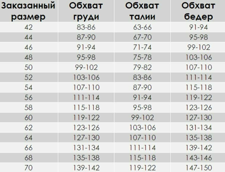 Комплект тройка (халат+топ+шорты) Руся, цвет синий, р-р 56 - фотография № 9