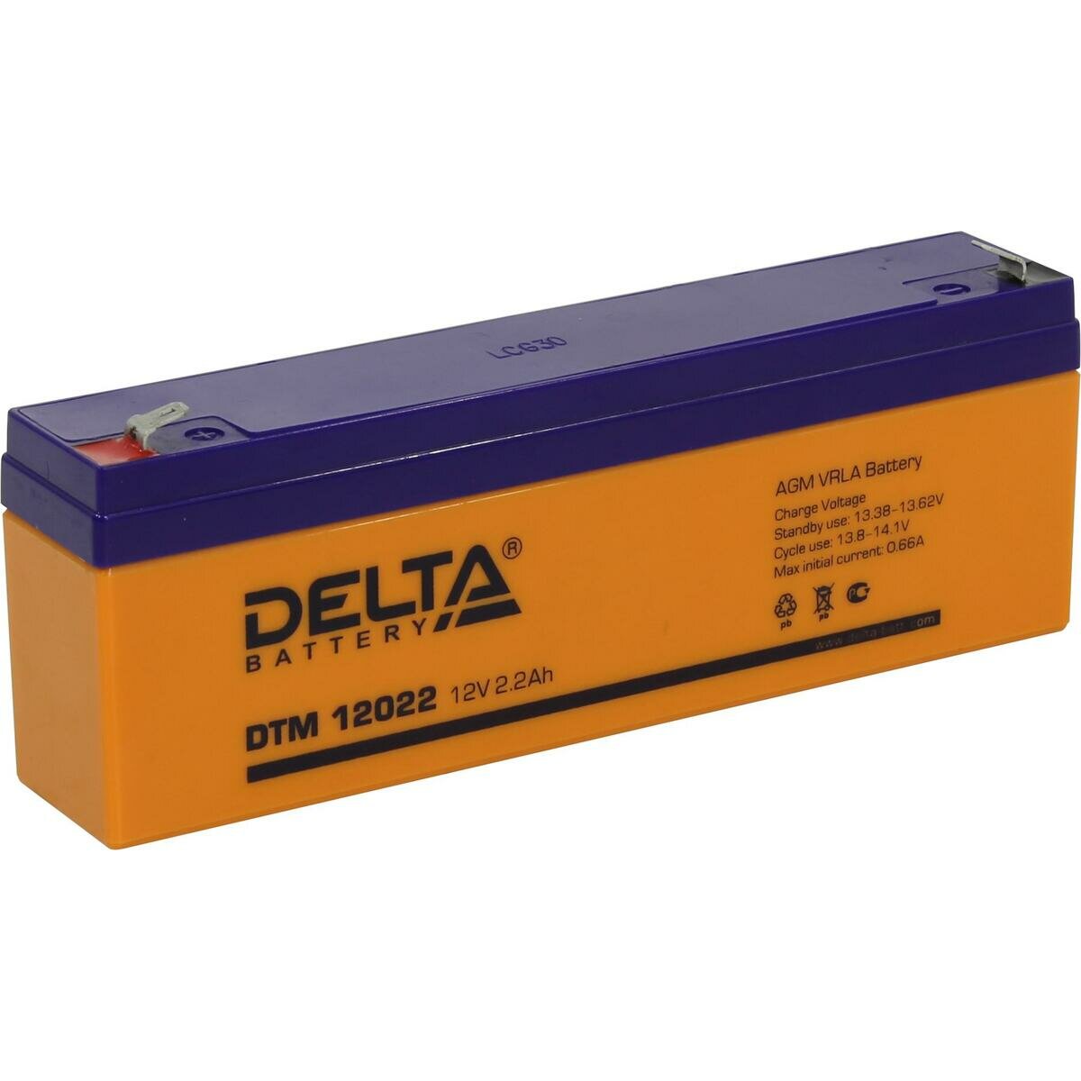 Delta DTM 12022